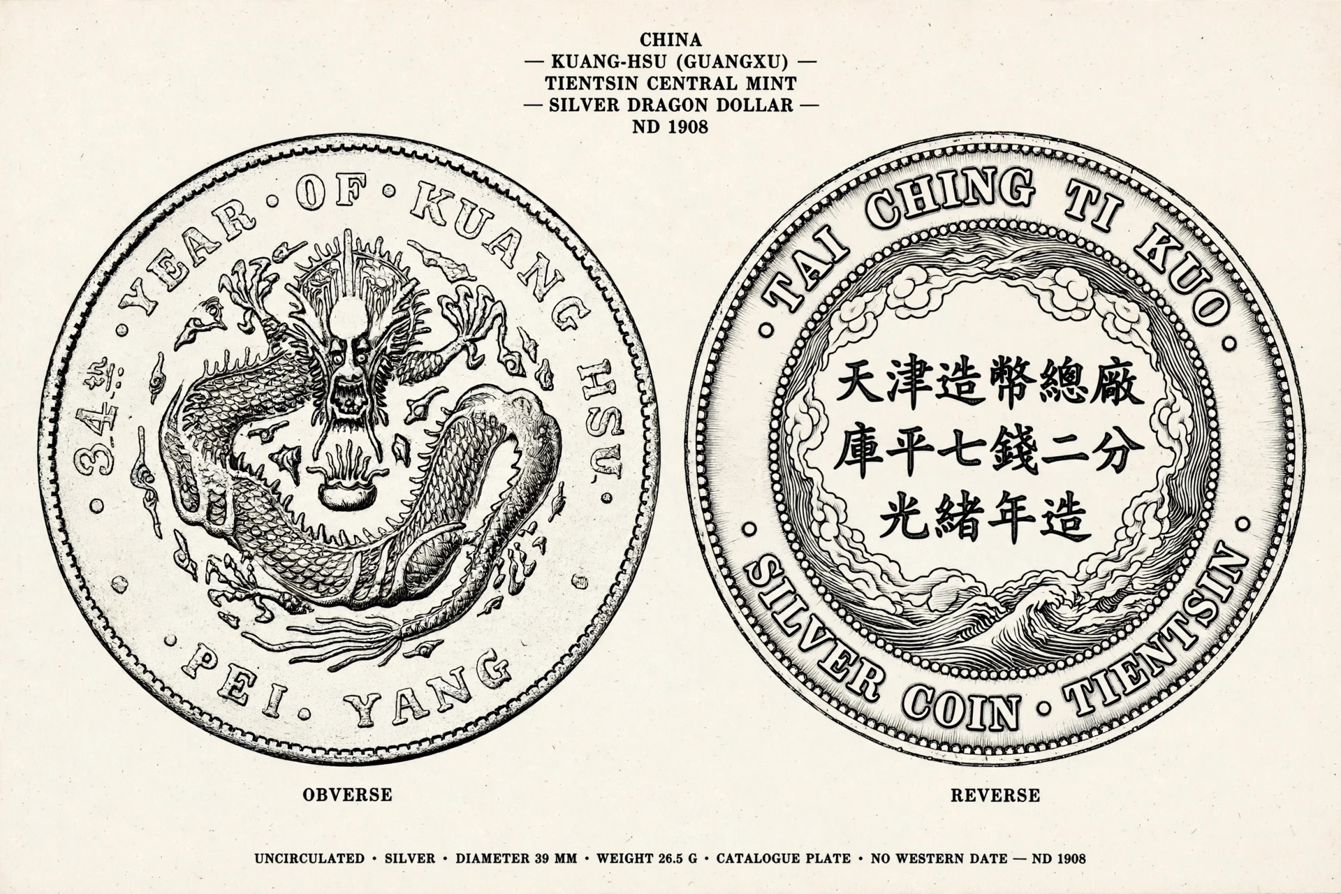 1908 Kuang-hsü Central Mint Dollar