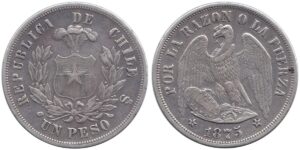 Chile 1 Peso “Cóndor” Silver (1867–1891)